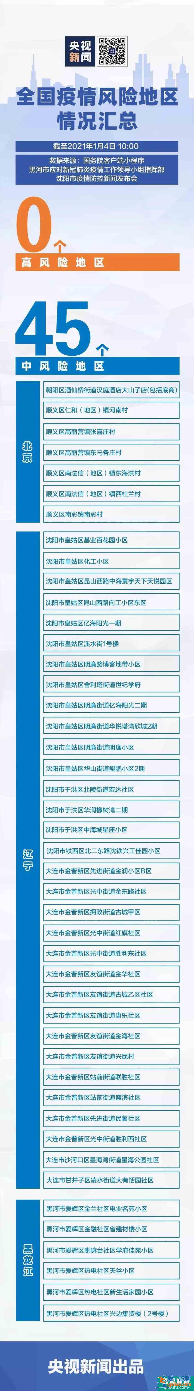 春節(jié)可以出去旅游嗎 2021年春節(jié)能正?；丶覇?？