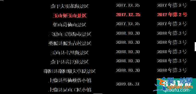 2021全國學(xué)子樂游江西景區(qū)名單 江西學(xué)子卡怎么用？
