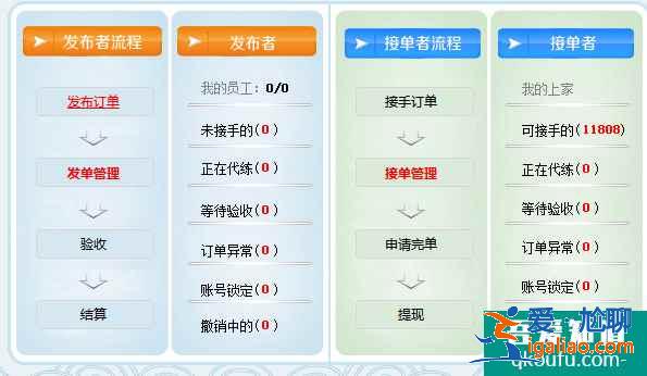 游戲代練平臺(tái)哪家好？怎么選擇靠譜的代練平臺(tái)？？