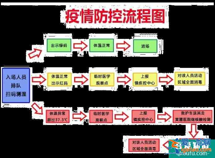 2021中山春節(jié)臨時購花點開放時間及地址？