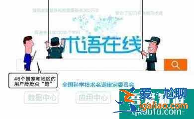查論文文獻(xiàn)常用網(wǎng)站？