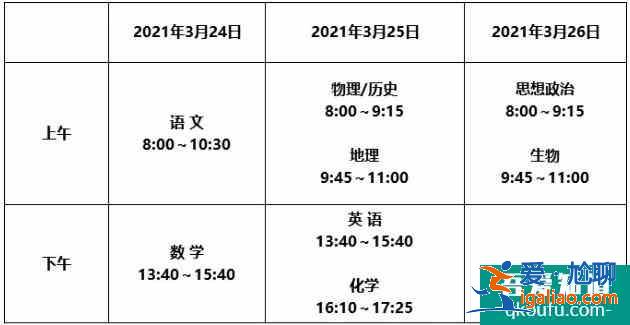 2021年江蘇南京高三二模&南通二三?？荚嚂r(shí)間確定??？