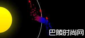 《流浪地球》票房多少？科普引力彈弓洛希極限兩大原理？