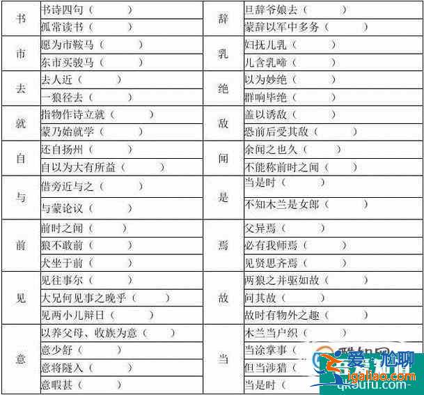 如何學(xué)習(xí)文言文？