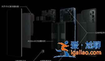 OPPOReno6Pro有哪些特色功能？