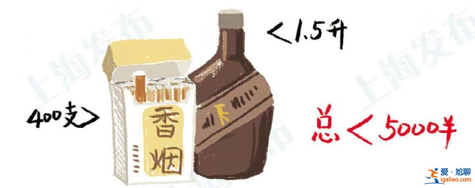 上海機(jī)場免稅店購物貼士，上海機(jī)場免稅店購物注意事項(xiàng)？