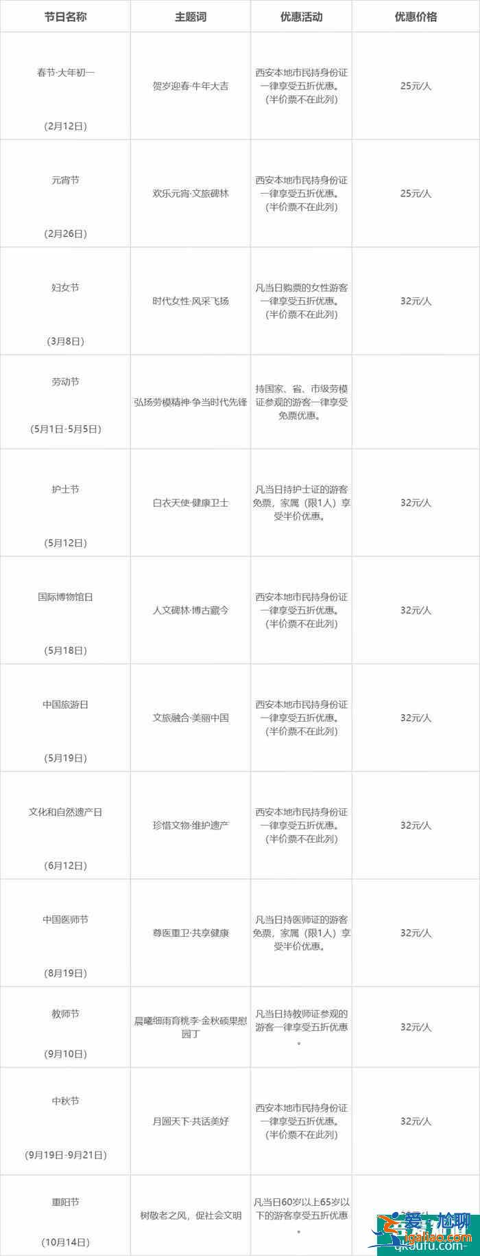 2021年大唐芙蓉園燈會(huì)時(shí)間 漢陽(yáng)陵全年惠民活動(dòng)匯總？
