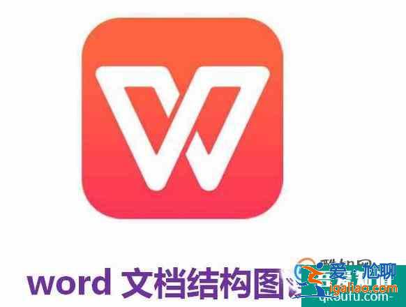 word文檔結(jié)構(gòu)圖設(shè)置？