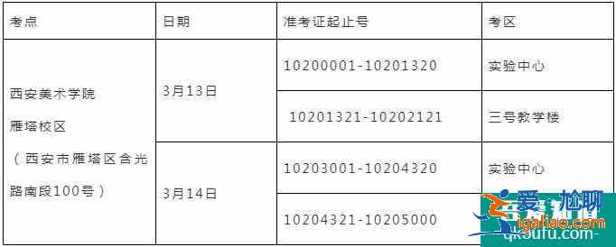 西安美術(shù)學(xué)院2021年課校考考點(diǎn)安排??？