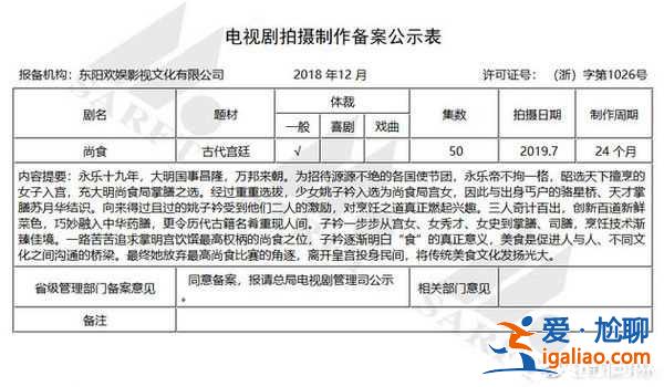 《大長今》16年后爆翻拍陸版？于正新戲?qū)m女靠味覺升職劇情惹爭議？