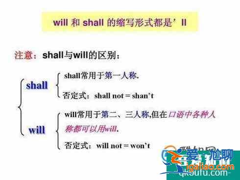 一般將來時的結(jié)構(gòu)說明？
