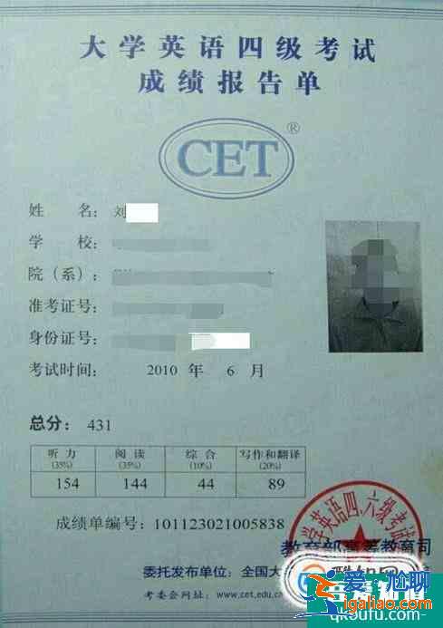 忘記準(zhǔn)考證號(hào)怎么查四六級(jí)分?jǐn)?shù)？