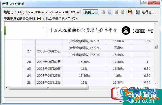 怎樣在EXCEL中直接導(dǎo)入網(wǎng)頁上的表格？