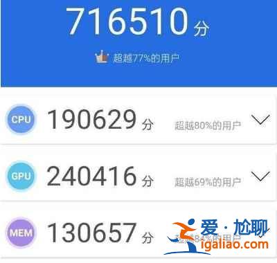 OPPOReno6Pro+值得買嗎？