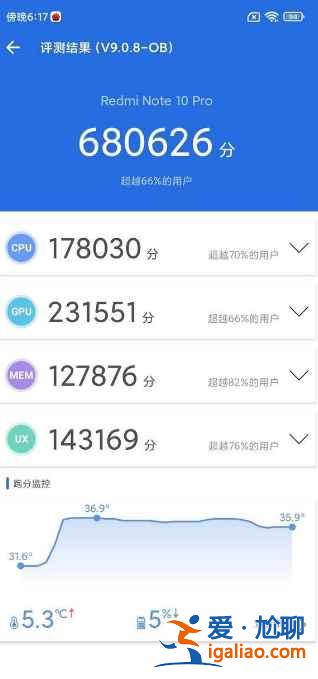 紅米Note10Pro值得入手嗎？