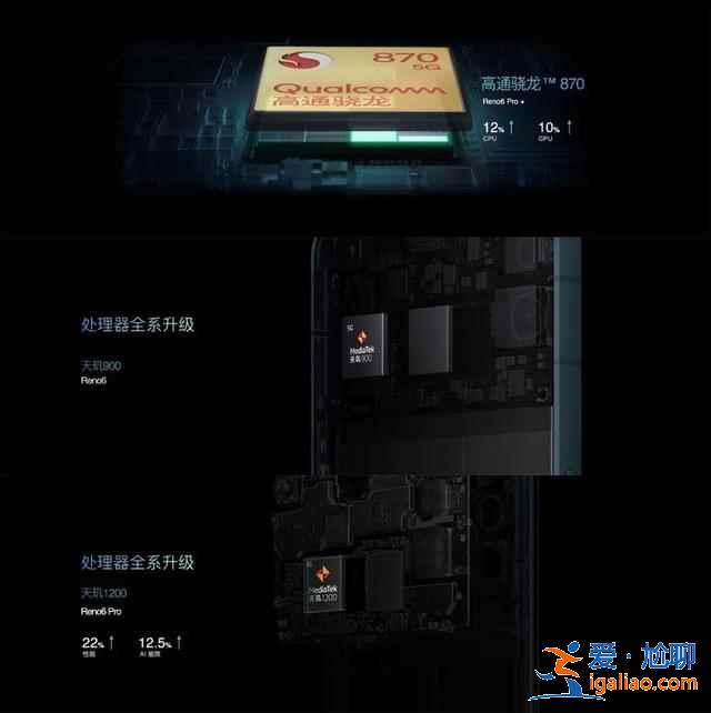 oppo reno6系列新機(jī)如何？