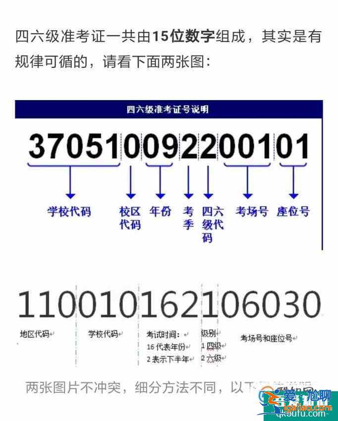 四六級準考證丟了怎么辦？