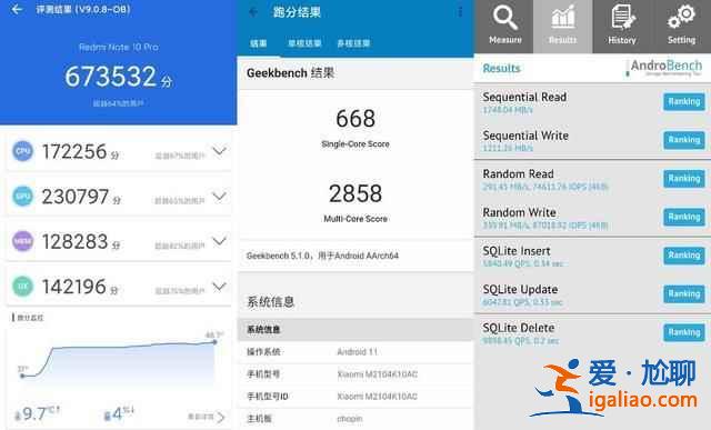 RedmiNote10值得入手嗎？