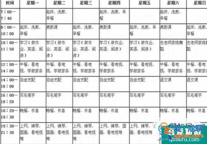如何備戰(zhàn)小升初分班考試？