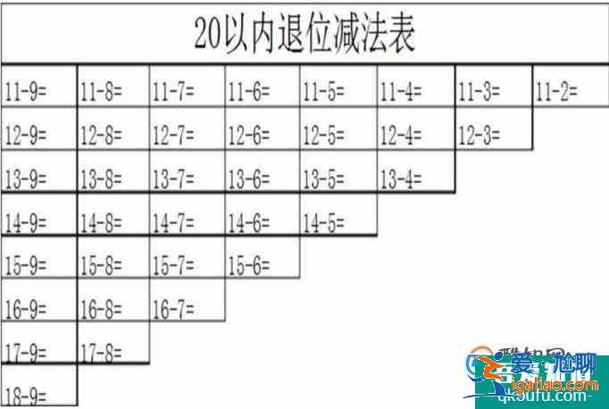 作為家長(zhǎng)，如何教會(huì)孩子1？