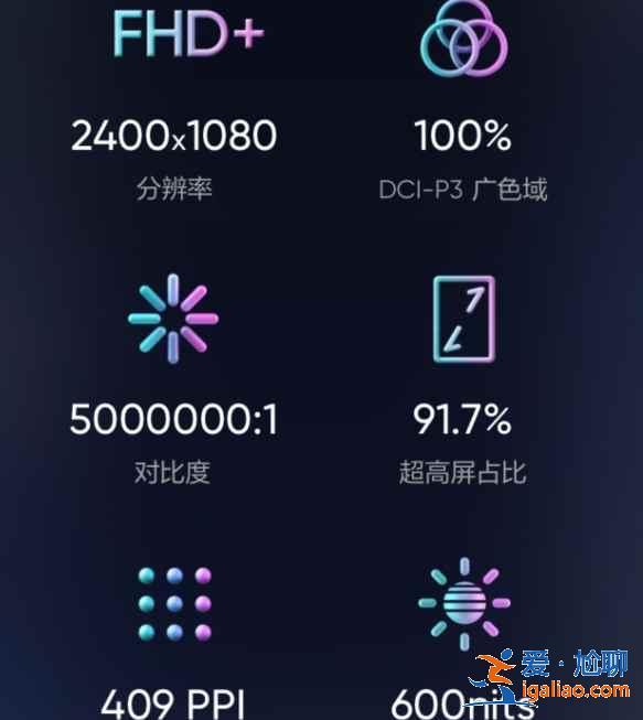 realme真我q3pro狂歡版屏幕怎么樣？