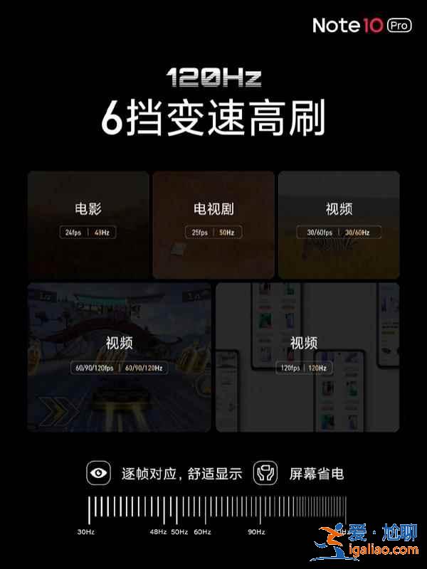 RedmiNote10售價是多少？