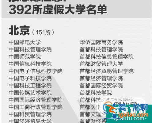如何識(shí)別野雞大學(xué)？