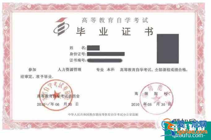 大專生如何考取研究生？