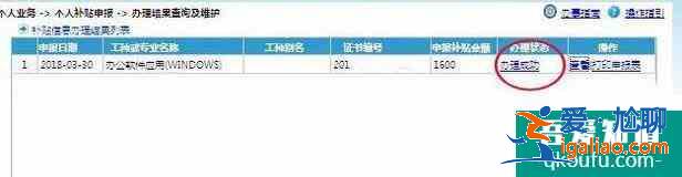 高新技術考試合格證書如何申領技能培訓補貼？？