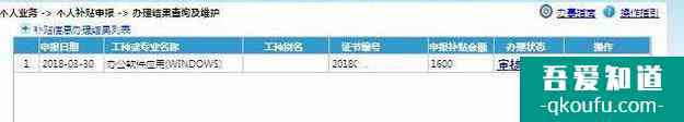 高新技術考試合格證書如何申領技能培訓補貼？？