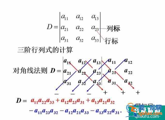 線性代數(shù)：三階行列式的求解方法？？