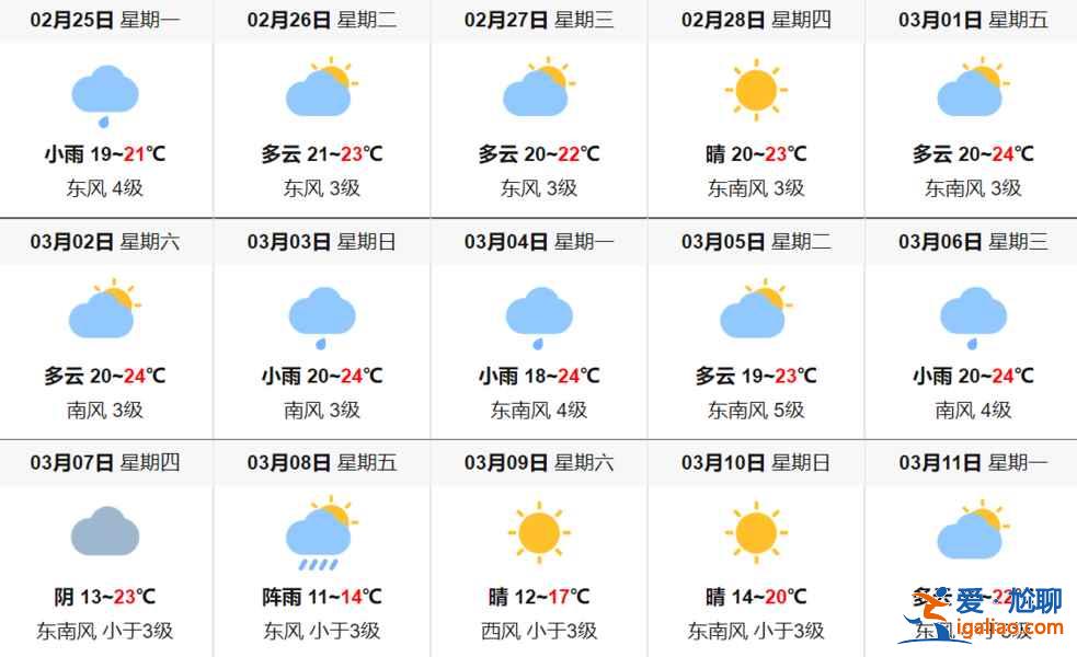 澳門3月天氣預(yù)報(bào)、澳門3月穿衣指南、澳門3月天氣穿衣？