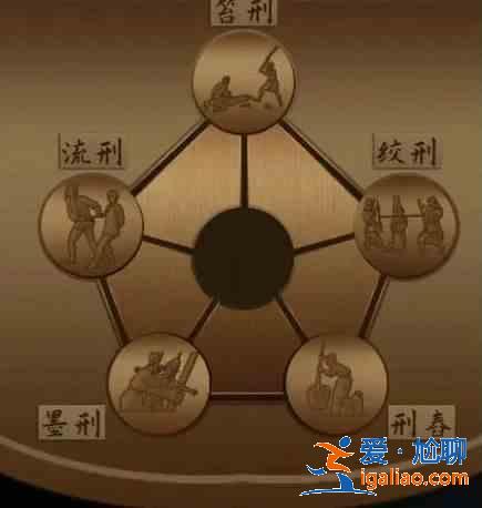 戲法門第六章攻略：此山中全通關(guān)流程？