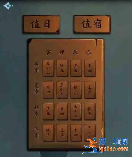 戲法門第六章攻略：此山中全通關(guān)流程？