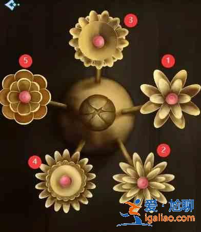 戲法門第五章攻略：舊塵緣全通關(guān)流程？