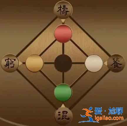 戲法門第六章攻略：此山中全通關(guān)流程？