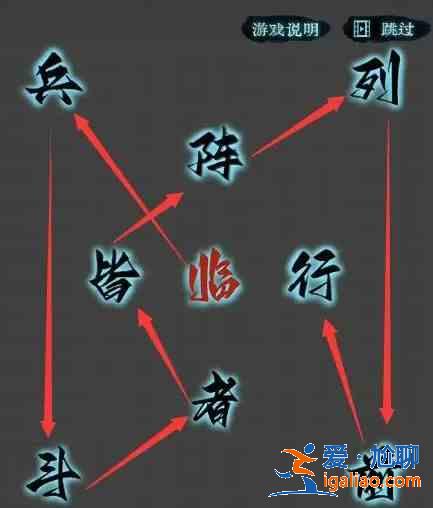 戲法門第六章攻略：此山中全通關(guān)流程？