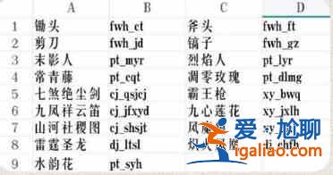 我的世界斗羅大陸指令代碼2021最新匯總，斗羅大陸指令代碼一覽？