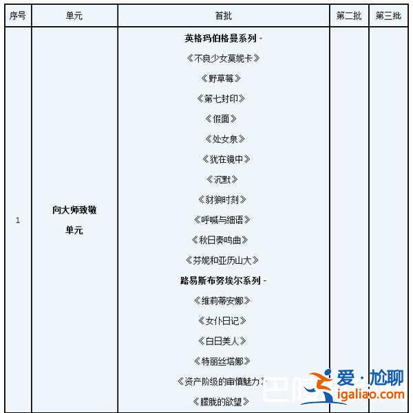 2018上海國際電影節(jié)時間嘉賓及排片表？
