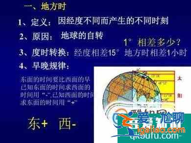 地球自轉(zhuǎn)的地理意義？