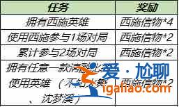 王者榮耀鼓動賽場個性動作怎么獲得？西施信物獲取方法？