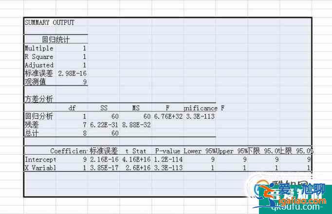 如何運(yùn)用Excel計(jì)算兩個變量的回歸方程？？