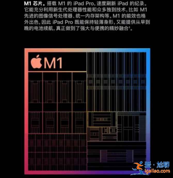iPadPro值得入手嗎？