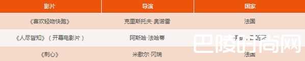 戛納電影節(jié)71屆什么時(shí)候舉行？看點(diǎn)及入圍影視名單？