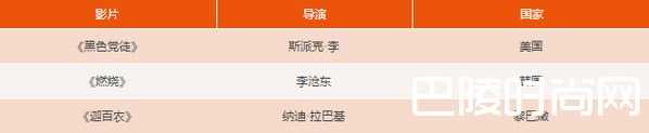 戛納電影節(jié)71屆什么時(shí)候舉行？看點(diǎn)及入圍影視名單？