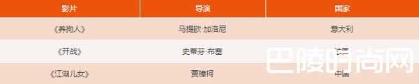戛納電影節(jié)71屆什么時(shí)候舉行？看點(diǎn)及入圍影視名單？