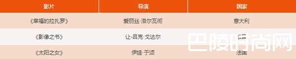 戛納電影節(jié)71屆什么時(shí)候舉行？看點(diǎn)及入圍影視名單？