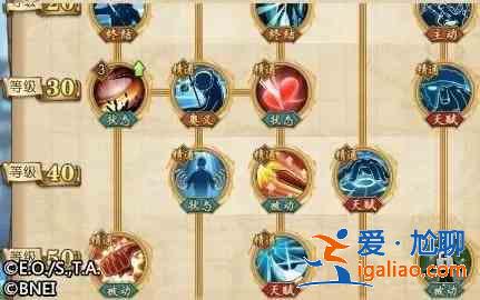 航海王燃燒意志SSR特拉法爾加羅怎么加點(diǎn)？特拉法爾加羅加點(diǎn)攻略？
