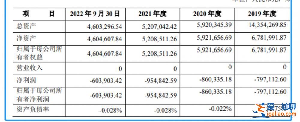 這家上市公司即將易主 新東家是位“95后” 曾是財經(jīng)女記者？