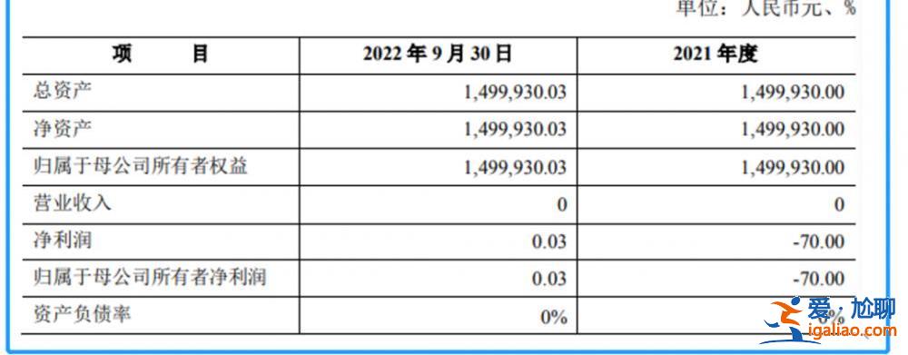 這家上市公司即將易主 新東家是位“95后” 曾是財經(jīng)女記者？